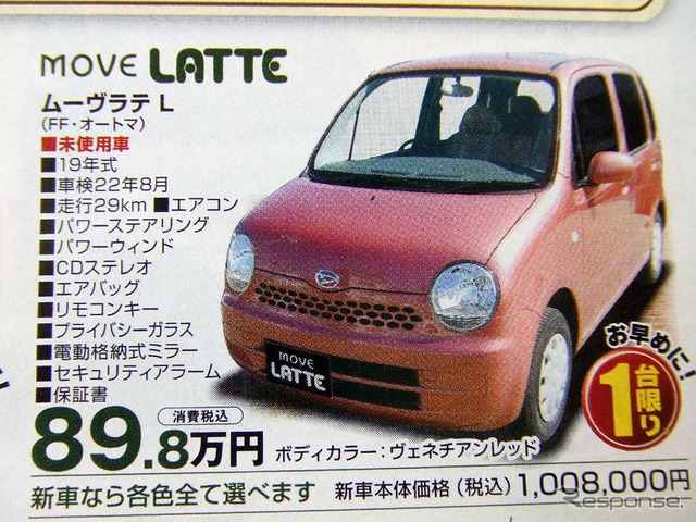 【明日の値引き情報】このプライスで軽自動車を購入できる!! 続