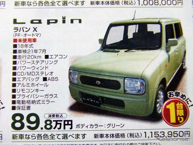 【明日の値引き情報】このプライスで軽自動車を購入できる!! 続