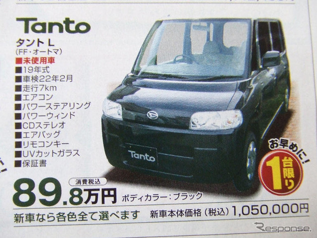 【明日の値引き情報】このプライスで軽自動車を購入できる!! 続