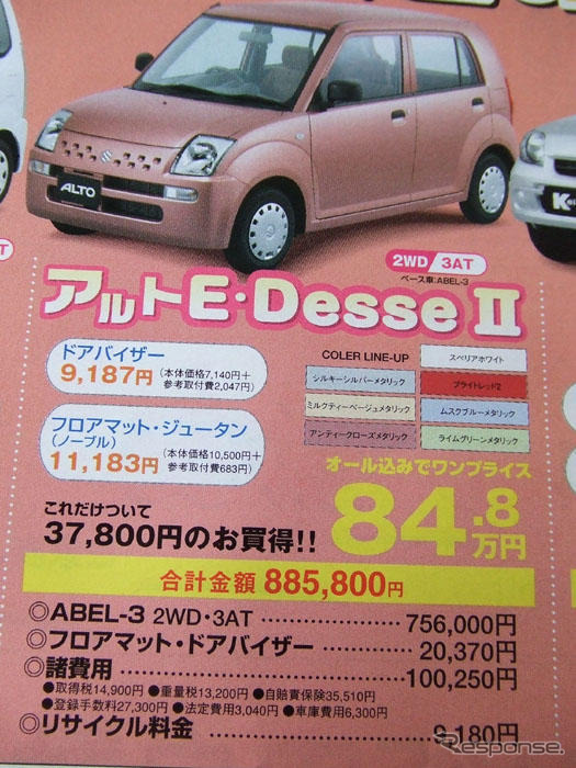 【明日の値引き情報】このプライスで軽自動車を購入できる!! 続