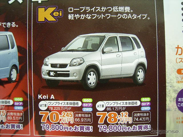 【値引き情報】このプライスで軽自動車を購入できる!! 秋のお出かけに