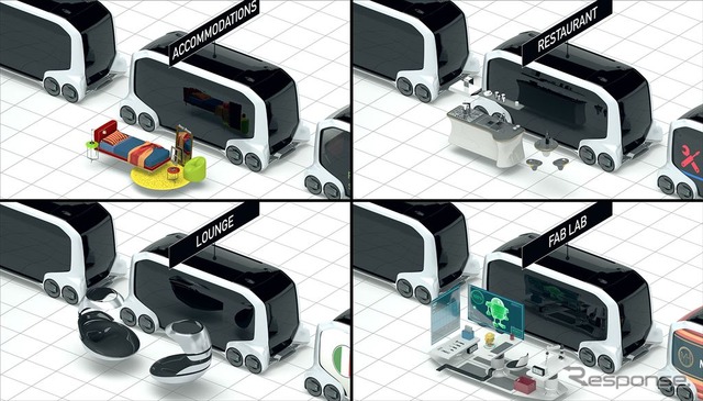 サービス仕様のe-パレット コンセプト