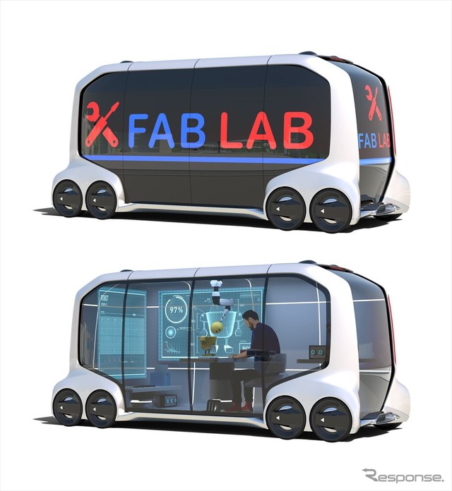 FABLAB