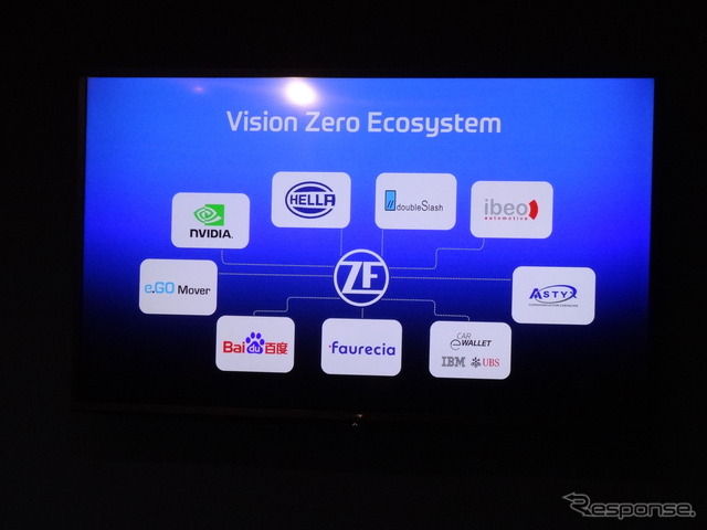 ZF（CES 2018）