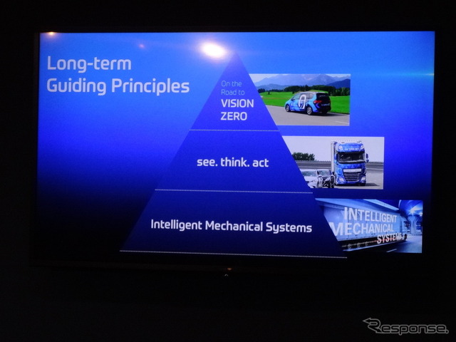 ZF(CES 2018)