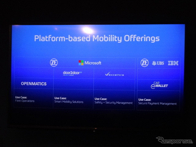 ZF(CES 2018)