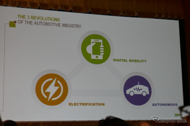 ヴァレオ（CES 2018）