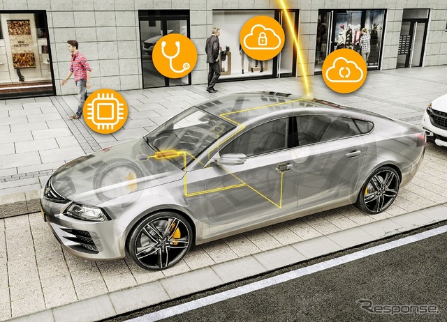 コンチネンタルの最新の車載サーバーのイメージ