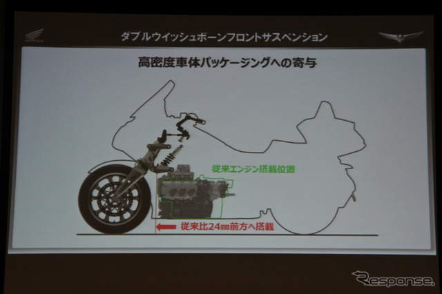 ホンダ・ゴールドウイング新型