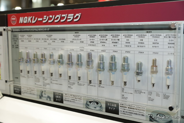 NGKブース(東京オートサロン2018)