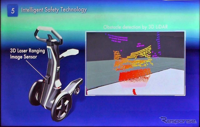 3次元LiDARはレーザーによって周囲の状況を把握できる（ITS世界会議での展示物より）