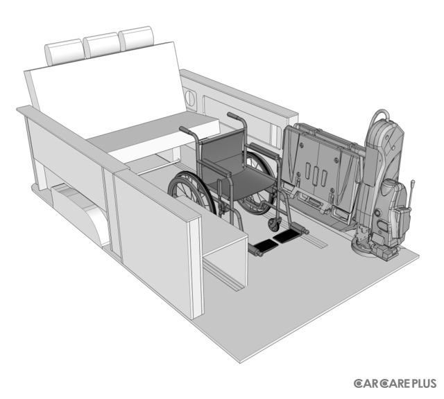 すべてのハンディキャッパーへ向けた“福祉車両キャンピングカー”という新しい考え方