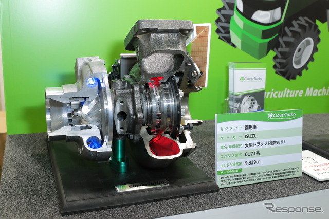 クローバーターボブース(東京オートサロン2018)