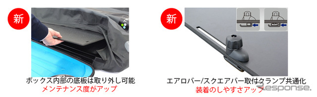 Terzo バミューダフレックス