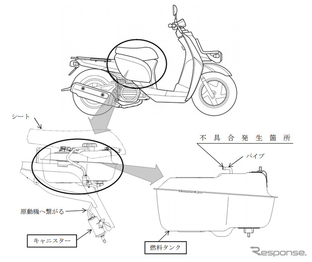 改善箇所