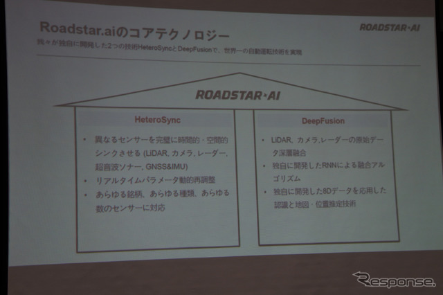 オートモーティブワールド2018 ロードスター・エーアイ 技術セミナー