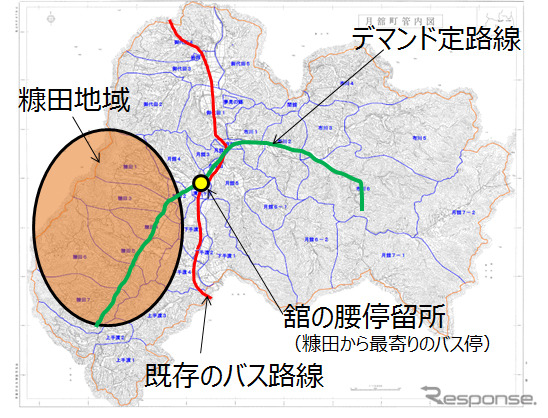 実証実験の運行エリア（月舘町糠田地域）