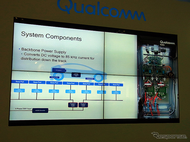 クアルコム（オートモーティブワールド2018）