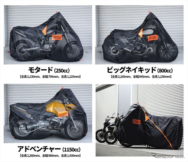 モーターサイクルカバーのバイクサイズ別収納イメージ