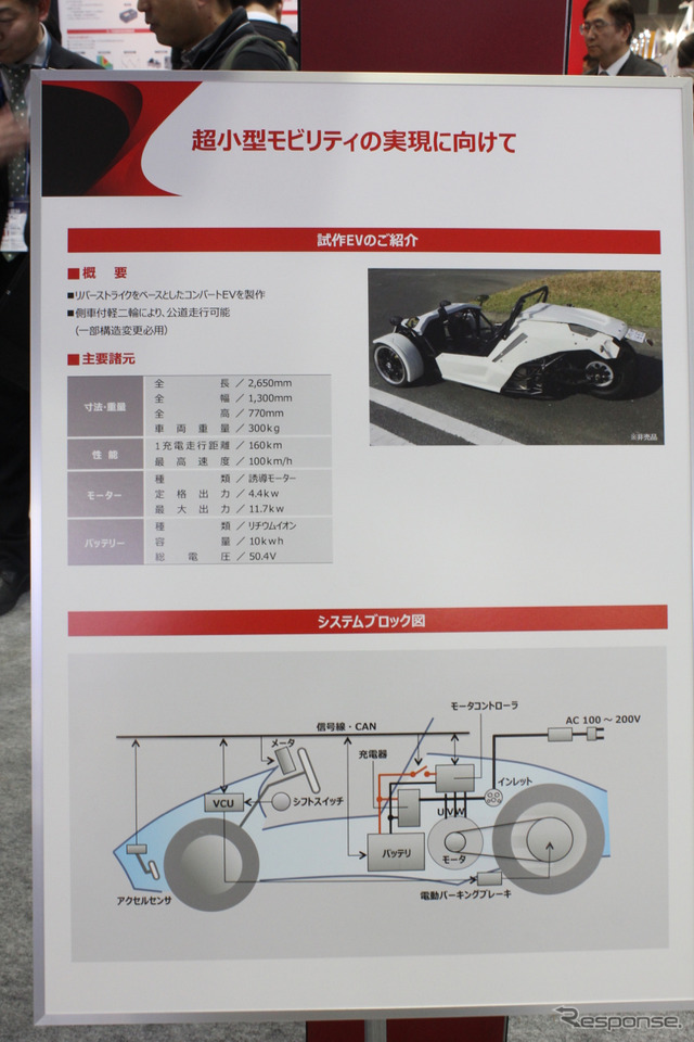 スペックと構造が分かる。シンプルな構造だが、実際にはパワーコントローラーやソフトを開発するにはノウハウが必要だ。