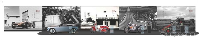 Honda 夢と挑戦の軌跡（展示イメージ）