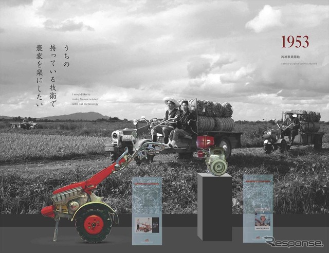 Honda 夢と挑戦の軌跡（展示イメージ）