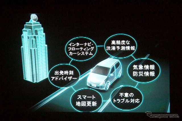 【ホンダ フィット 新型発表】道路開通直後より地図配信