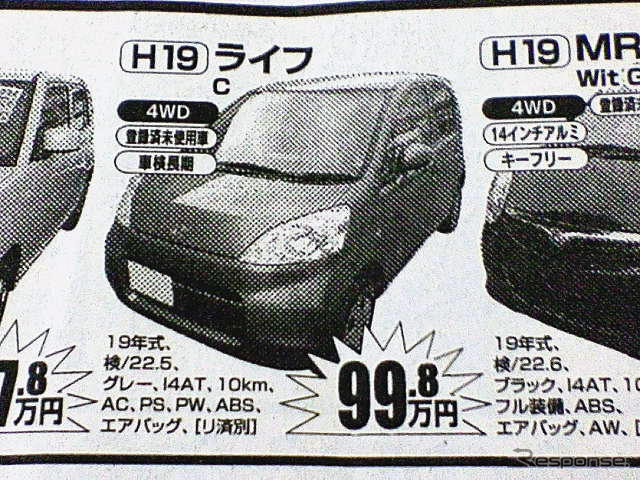 【おはよう値引き情報】ちっちゃい軽自動車＆背の低い軽自動車編