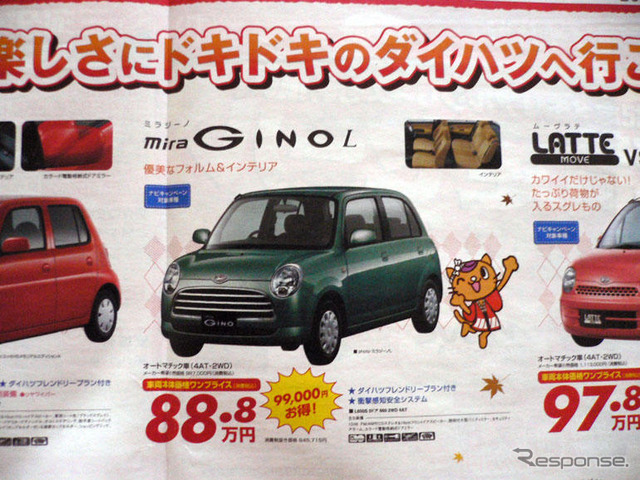 【おはよう値引き情報】ちっちゃい軽自動車&背の低い軽自動車編