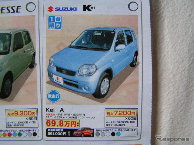 【値引き情報】このプライスで軽自動車を購入できる!! スズキ車いっぱい