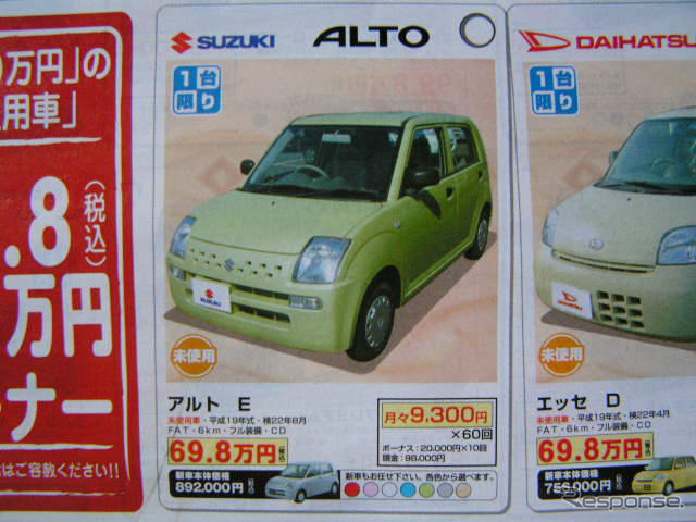 【値引き情報】このプライスで軽自動車を購入できる!! スズキ車いっぱい
