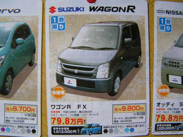 【値引き情報】このプライスで軽自動車を購入できる!! スズキ車いっぱい