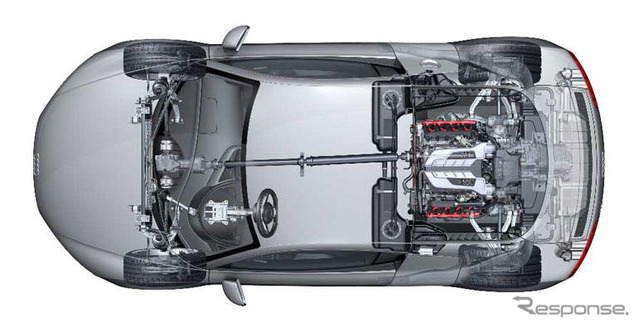 【D視点】栄光と成功はふたたび?…新型 アウディ R8
