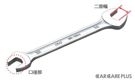 【自動車豆知識・工具編】実は奥が深い！ 工具の代表格「スパナ」を正しく使いこなす