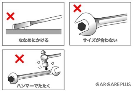 【自動車豆知識・工具編】実は奥が深い！ 工具の代表格「スパナ」を正しく使いこなす