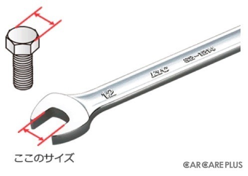 【自動車豆知識・工具編】実は奥が深い！ 工具の代表格「スパナ」を正しく使いこなす