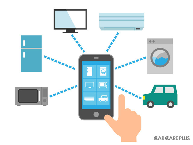 「あったらないいな」を手軽に実現…スマホでカーライフを安心、便利に