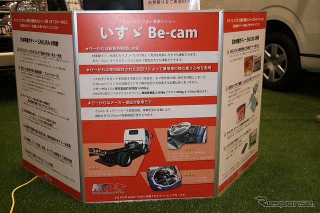 NTB(ジャパンキャンピングカーショー2018)