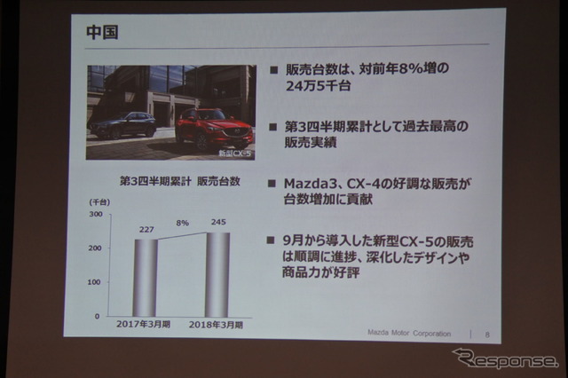 マツダ決算説明会