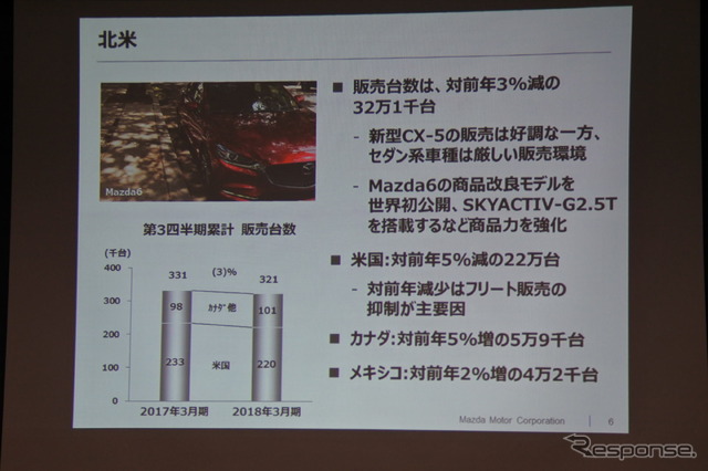 マツダ決算説明会