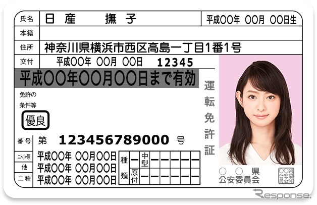 ナデシコピンク ID-PHOTOの運転免許証(イメージ)。持ち込み写真不可の都道府県もあるので注意。