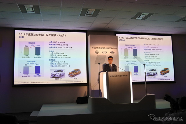 日産自動車 決算説明会