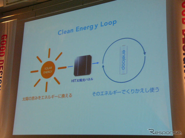 【グッドデザイン07】三洋電機 eneloop universe products 大賞受賞