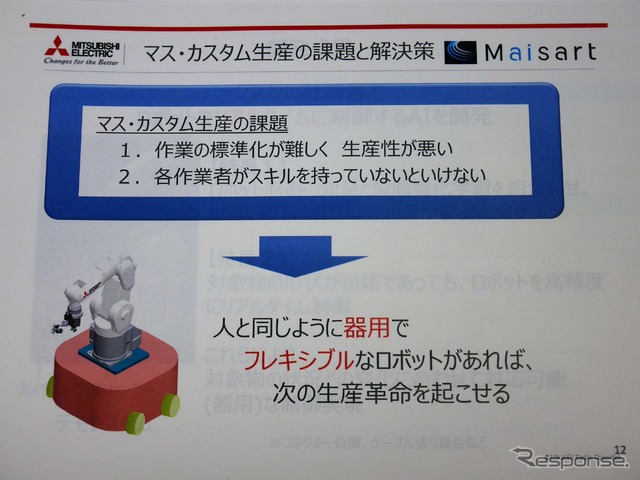 マス・カスタム生産の課題