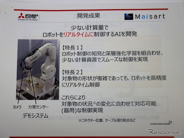 開発成果