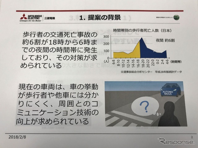 事故は夜間に発生する。夜間に事故を未然に防ぐ技術がもとめられている