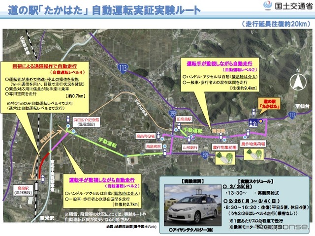 道の駅「たかはた」で実施する自動運転サービスの実証実験