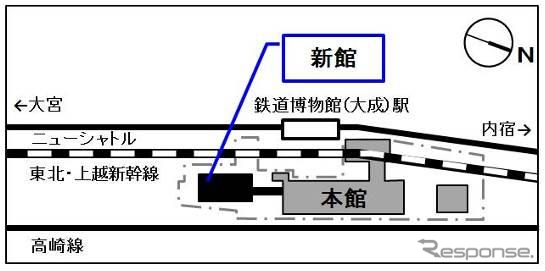 新館の位置。