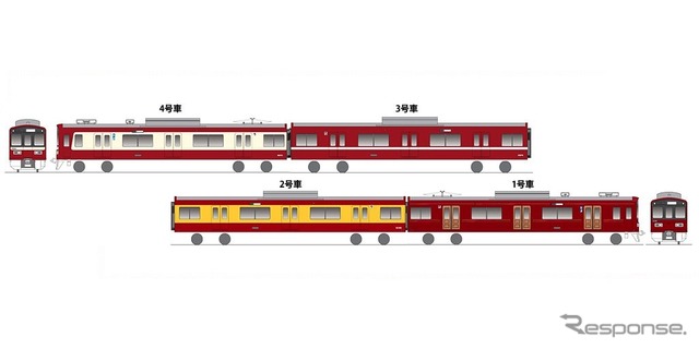 大師線1500形の4両編成1本に再現する歴代京急カラー。