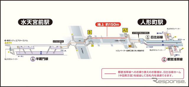 水天宮前～人形町間の徒歩連絡ルート。